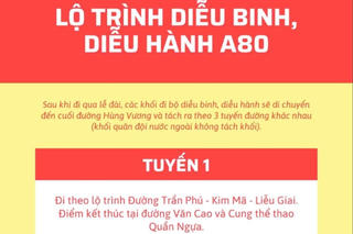 Lộ trình diễu binh, diễu hành sáng ngày 2/9