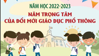Năm học 2022-2023: Năm trọng tâm của đổi mới giáo dục phổ thông