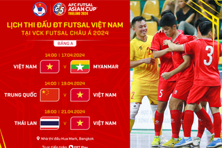 Đội tuyển futsal Việt Nam mặc trang phục đỏ ở trận ra quân