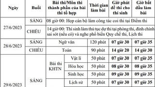 Thông tin chi tiết lịch thi tốt nghiệp THPT năm 2023