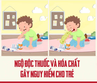 Ngộ độc thuốc và hóa chất tại nhà: Tai nạn thường gặp ở trẻ nhỏ nhưng hậu quả khôn lường
