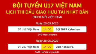 ĐT U17 Việt Nam chốt lịch thi đấu giao hữu tại Nhật Bản