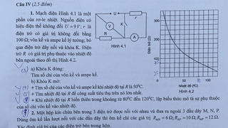 Sở GDĐT Hà Nội đính chính lỗi nhầm điểm môn Vật lý chuyên vào 10