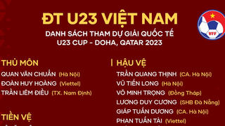 Danh sách U23 Việt Nam tham dự Doha Cup 2023 có gì đặc biệt?