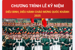 Chương trình diễu binh, diễu hành chào mừng Quốc khánh 2/9