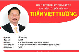 [Infographic] Phó Chủ tịch UBTƯ MTTQ Việt Nam Trần Việt Trường