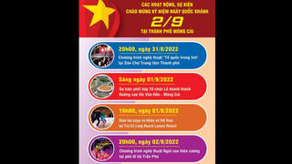 TP Móng Cái dự kiến đón gần 150.000 lượt khách dịp Lễ 2/9