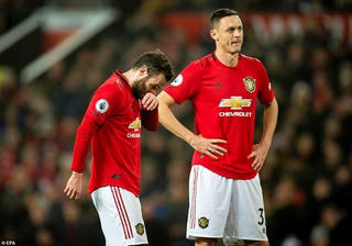 Man Utd chia tay 11 cầu thủ