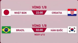 Lịch thi đấu World Cup ngày 5/12: Đại diện châu Á làm nên lịch sử?