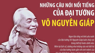 [Infographics] Những câu nói nổi tiếng của Đại tướng Võ Nguyên Giáp