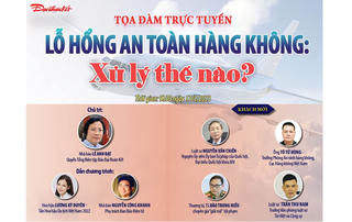 Lỗ hổng an toàn hàng không: Xử lý thế nào?