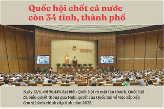 Cả nước có 34 đơn vị hành chính cấp tỉnh