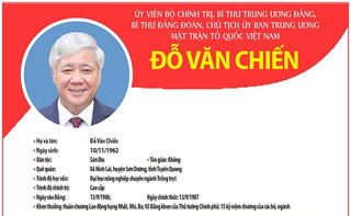 [Infographic] Chủ tịch UBTƯ MTTQ Việt Nam Đỗ Văn Chiến