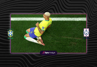 Brazil xứng đáng ứng cử viên vô địch số 1 World Cup 2022