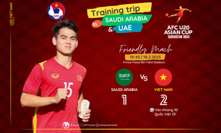 U20 Việt Nam thắng đương kim vô địch châu Á 2-1