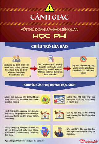 Infographics: Cảnh giác với thủ đoạn lừa đảo liên quan học phí