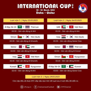 U23 Iraq gặp khó khăn trước trận đấu với U23 Việt Nam ngày 23/3 