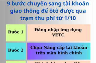9 bước chuyển sang tài khoản giao thông trên ứng dụng VETC từ 1/10