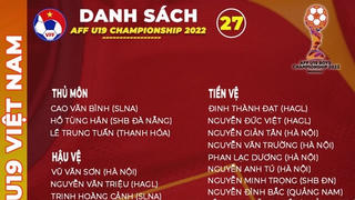 Chốt danh sách 27 cầu thủ tham dự giải U19 Đông Nam Á