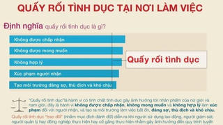 Bộ Quy tắc về phòng, chống quấy rối tình dục tại nơi làm việc: Vẫn còn nhiều băn khoăn
