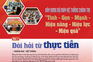 Xây dựng bộ máy hệ thống chính trị "Tinh - Gọn - Mạnh - Hiệu năng - Hiệu lực - Hiệu quả" Bài 1: Đòi hỏi từ thực tiễn