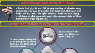 Công an khuyến cáo cách đề phòng trộm cắp tài sản trong dịp nghỉ lễ