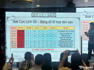 Cảnh báo chiêu trò rao bán 'sim phong thủy' có thể cải mệnh