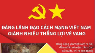 Đảng lãnh đạo cách mạng Việt Nam giành nhiều thắng lợi vẻ vang