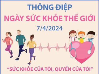 Ngày Sức khỏe Thế giới 7/4: Sức khỏe của tôi, quyền của tôi