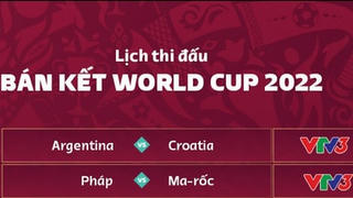 Lịch thi đấu trận bán kết Pháp và Morocco rạng sáng 15/12