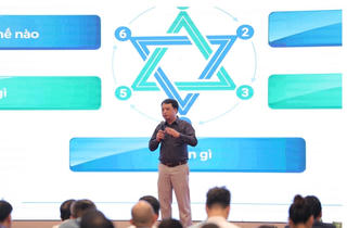 Chuyển đổi số trong bối cảnh AI
