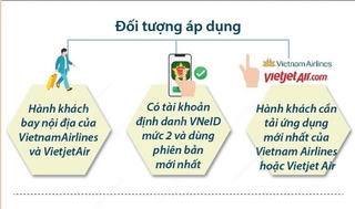 Hành khách có thể làm thủ tục bay trên VNeID tại nhà ga T1 Nội Bài từ 28/4