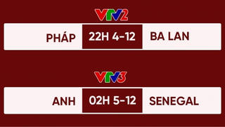 Lịch thi đấu World Cup 2022 đêm 4/12 và sáng 5/12