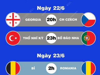 EURO 2024: Lịch thi đấu ngày 22/6 và rạng sáng 23/6