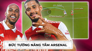Saliba - Gabriel: Cặp trung vệ nâng bước Arsenal chinh phục đỉnh cao