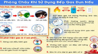 Biện pháp bảo đảm an toàn PCCC việc sử dụng khí Gas tại các hộ gia đình