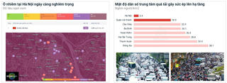 Dòng tiền bất động sản tìm đến các thành phố vệ tinh
