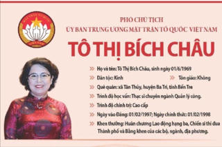 Tiểu sử Phó Chủ tịch UBTƯ MTTQ Việt Nam Tô Thị Bích Châu