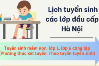 Lịch tuyển sinh các lớp đầu cấp Hà Nội