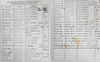 Hải Phòng: Công an thông báo tìm người chơi hụi, họ bị lừa đảo