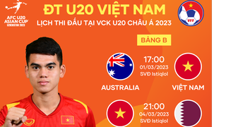 Ngày mai (1/3), U20 Việt Nam gặp U20 Australia