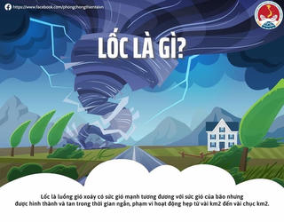 [Infographics] Lốc sét và cách phòng tránh