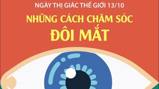 Ngày Thị giác Thế giới 13-10: Những cách chăm sóc đôi mắt
