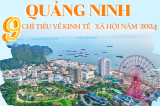 Quảng Ninh đặt mục tiêu tăng trưởng hai con số năm thứ 10 liên tiếp