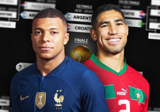 Mbappe - Hakimi: Tình bạn đẹp từ PSG tới World Cup