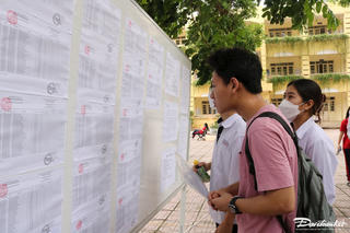 Năm 2024, những trường đại học nào xét tuyển bằng học bạ?