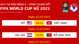 Lịch thi đấu của Đội tuyển Việt Nam tại bảng E World Cup Nữ 2023