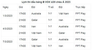 Lịch thi đấu U20 Việt Nam tại VCK U20 châu Á 2023