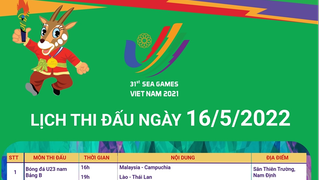 [Infographics] Lịch thi đấu các bộ môn tại SEA Games 31 ngày 16/5
