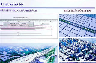 Phải có tuyến đường sắt tốc độ cao Bắc-Nam để phục vụ dân và phát triển kinh tế